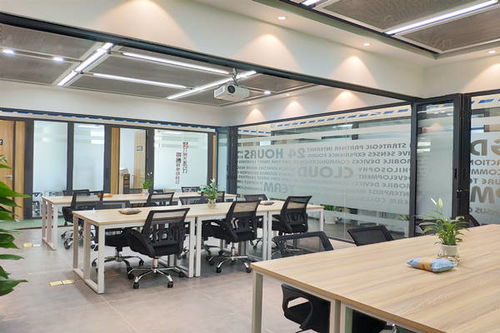 聯合辦公空間 開啟生態辦公新時代的創業空間服務